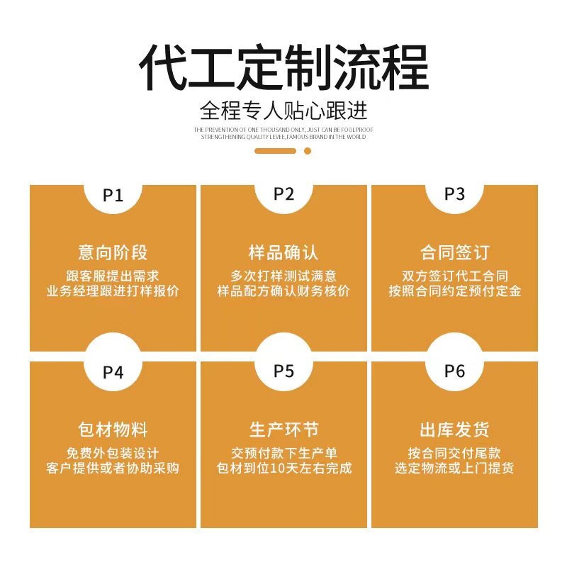 金銀花柚子汁為何會成為爆品，選擇專業(yè)廠家代工，有哪些優(yōu)勢